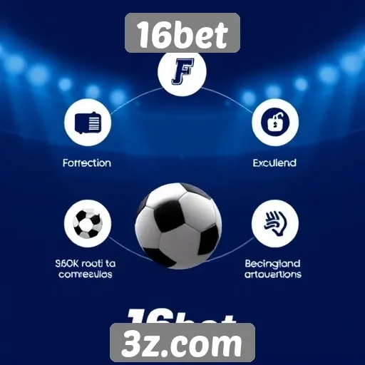 Características das apostas esportivas no site 16bet